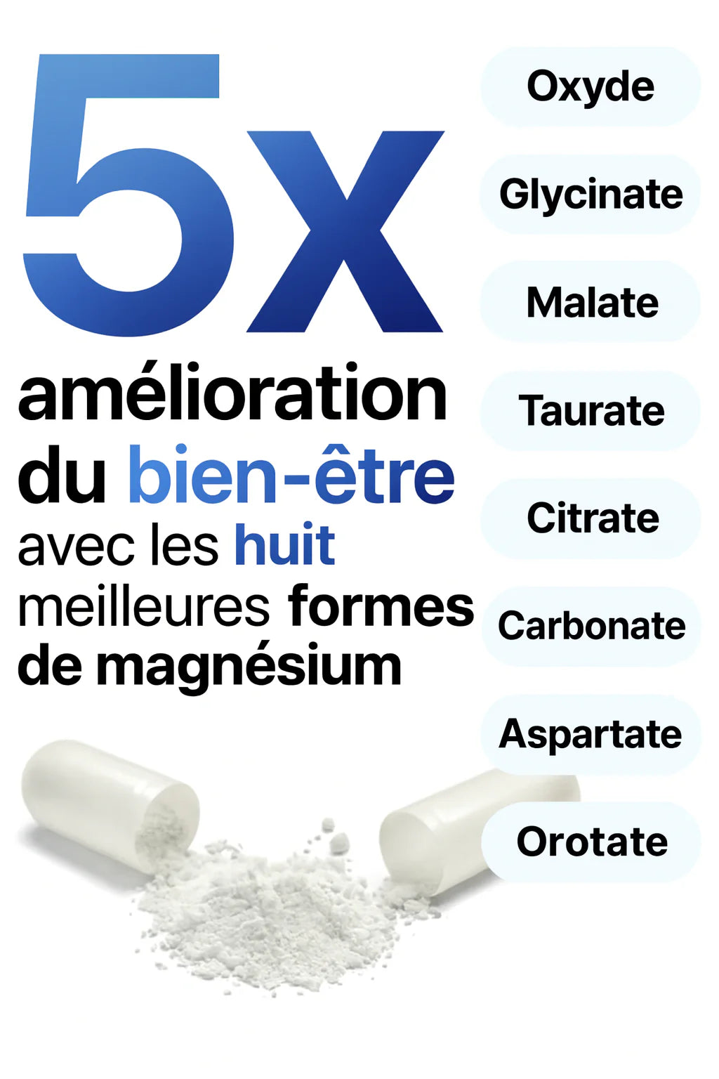 Magnésium Complex 8-en-1 Haute Absorption